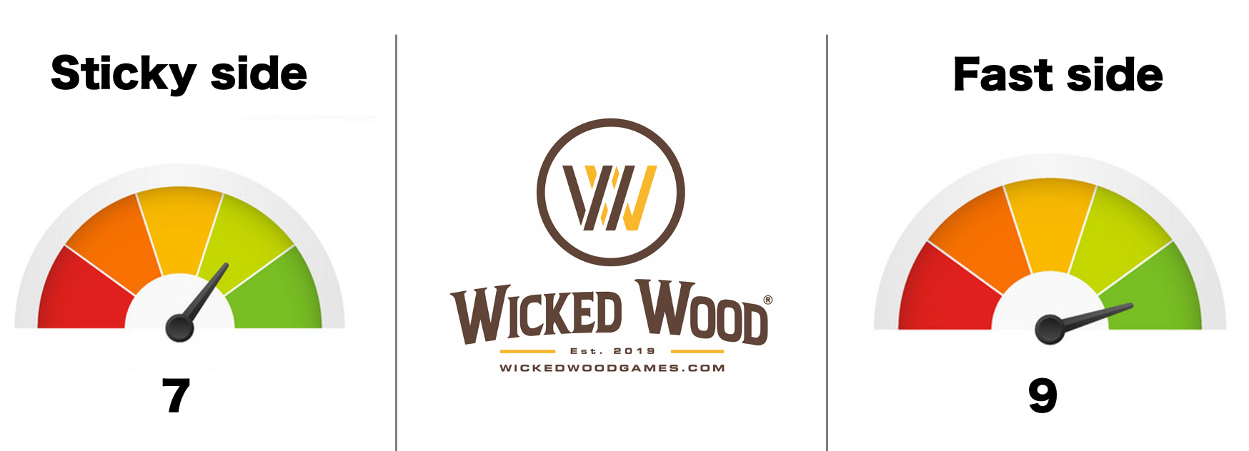 Relaterat till BG Dark Slide 2.0: Cornhole Väskor - Wicked Wood Games