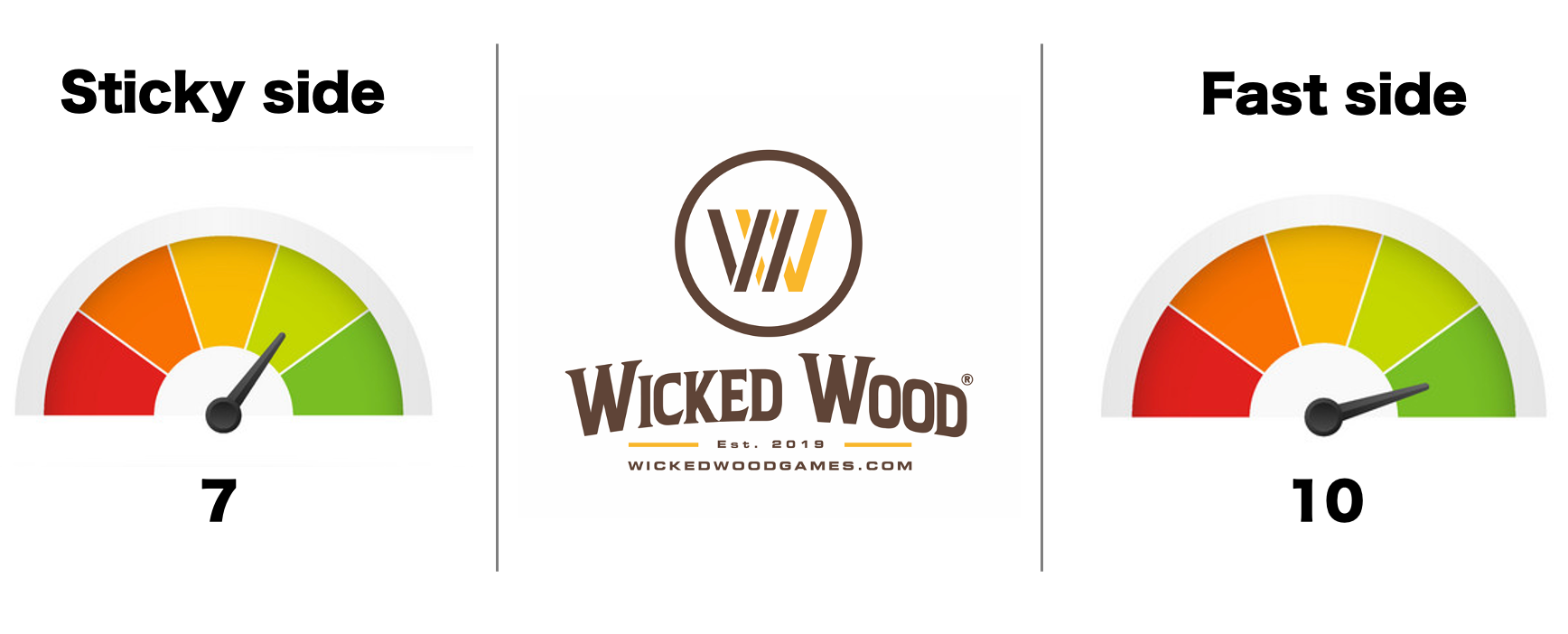 Wicked Wood Pro Väskor - GameChanger 1x4 Cornhole Väskor - Wicked Wood Games